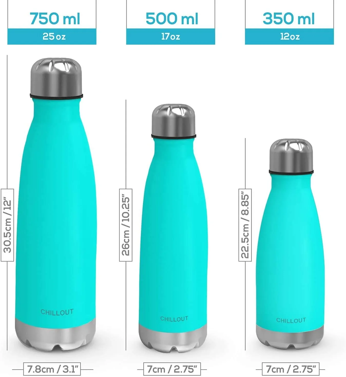 CHILLOUT LIFE Stainless Steel Water Bottle for Kids School and Adults: 17oz Double Wall Insulated Cola Bottle Shape