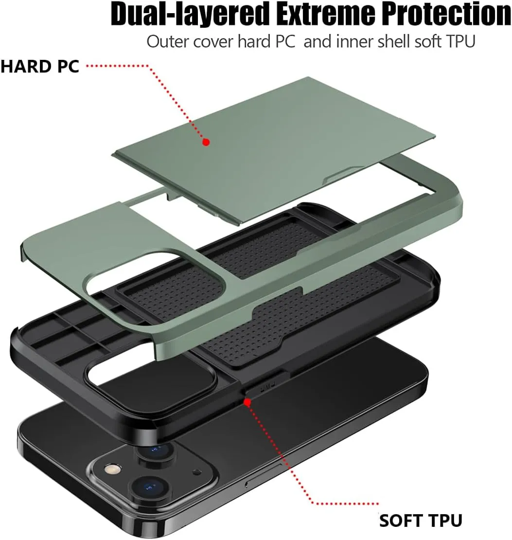 iPhone 15 Wallet Card Holder Screen Protector Heavy Duty Protective