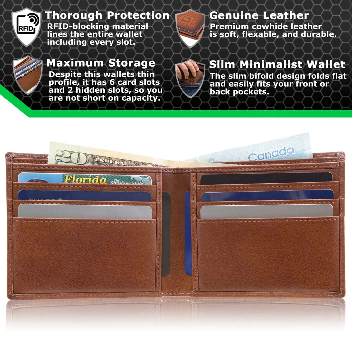 Mens RFID Wallet -  6 Slot Thin Bifold Wallet