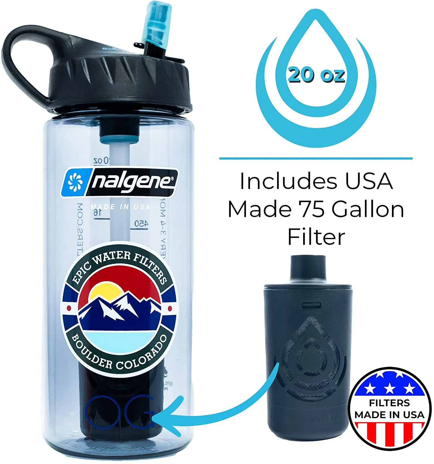 Nalgene OG Slim | Water Filtration Bottle