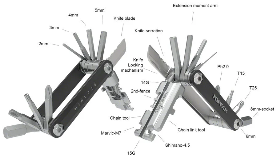 Topeak Mini P20 Multi-Tool