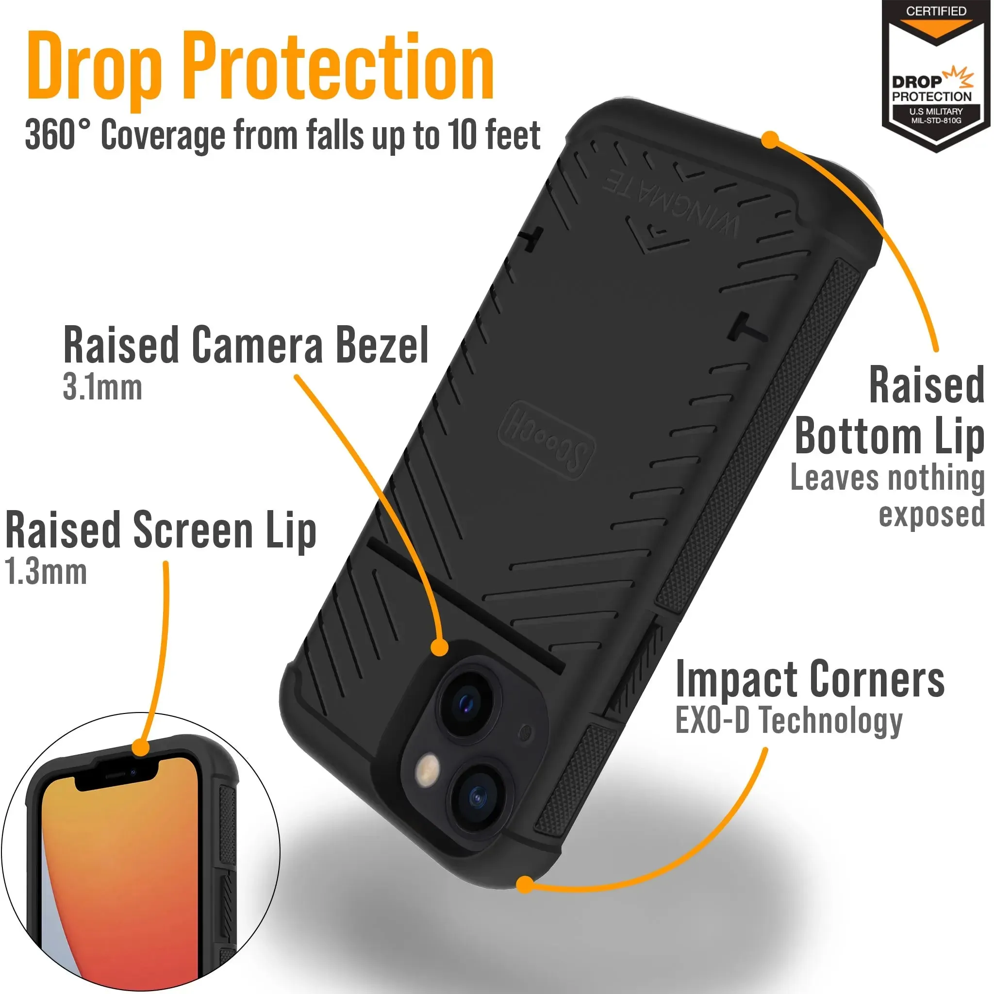 Wingmate Defender Bundle for iPhone 13 Mini